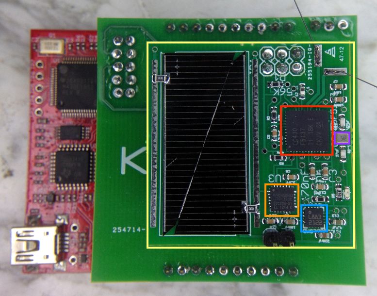 KickSat annotated dev board