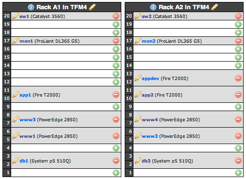 Screenshot of rack physical layout.